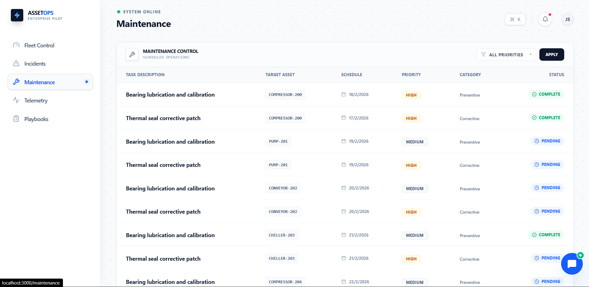 Plataforma de control de activos para operaciones industriales distribuidas screenshot 3